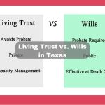 living trusts vs wills in texas