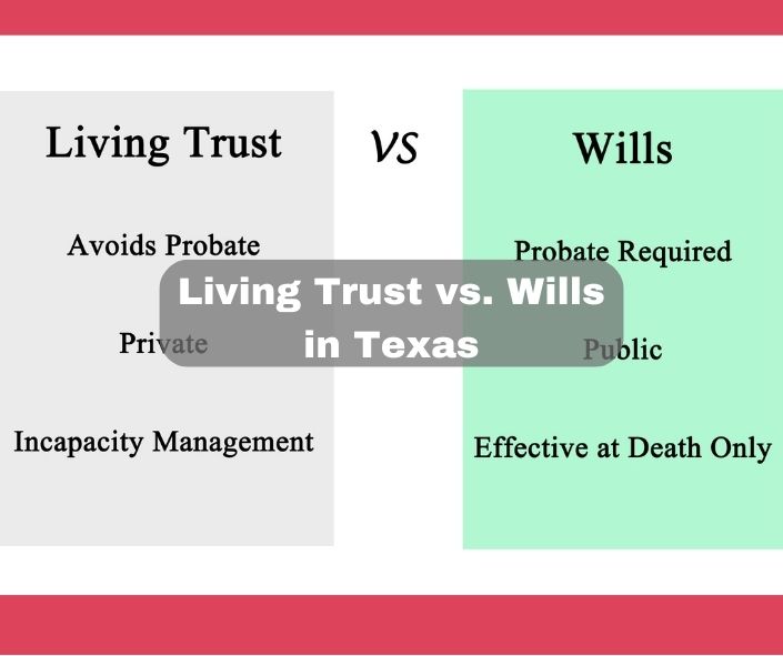 living trusts vs wills in texas
